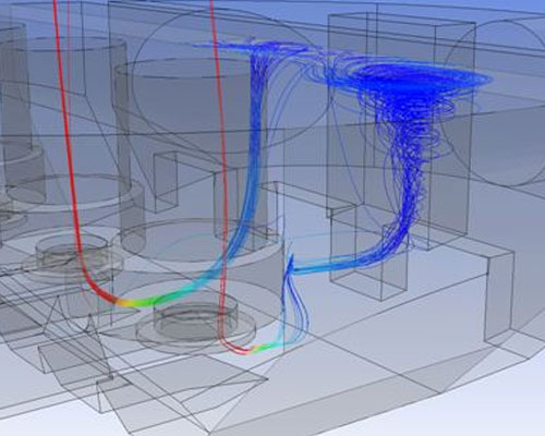 Surface Vortices