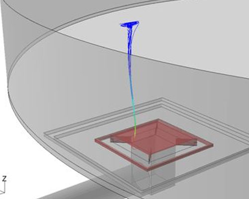 Surface Vortices